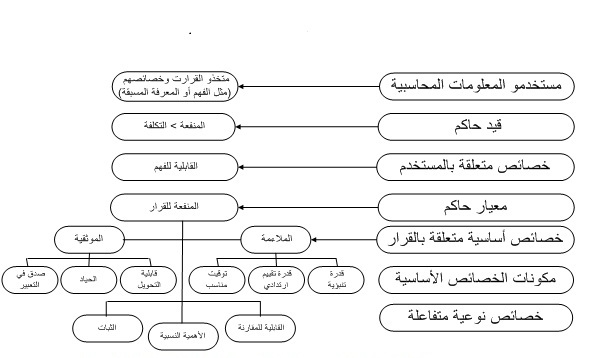 حنان 2013