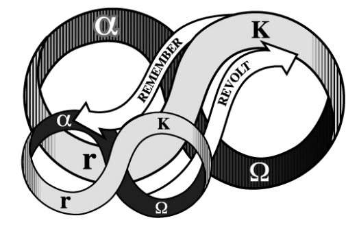 A black and white symbol with arrows

Description automatically generated