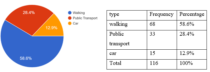 A screenshot of a computerDescription automatically generated
