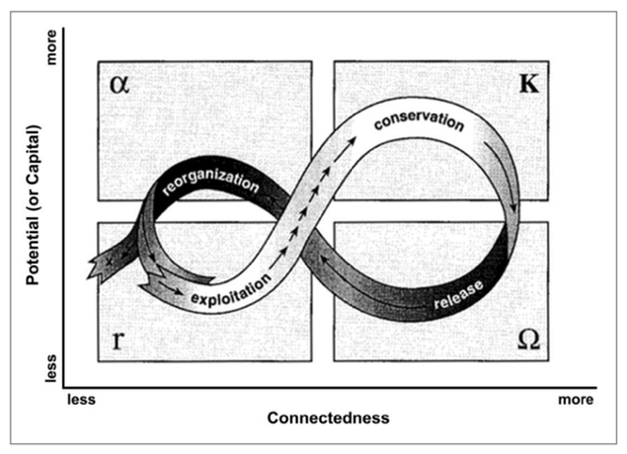 Diagram of a diagram of a process

Description automatically generated with medium confidence