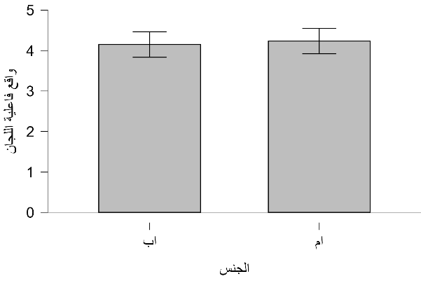תמונה שמכילה טקסט, תרשים, צילום מסך, מלבן

תוכן בינה מלאכותית גנרטיבית עשוי להיות שגוי.