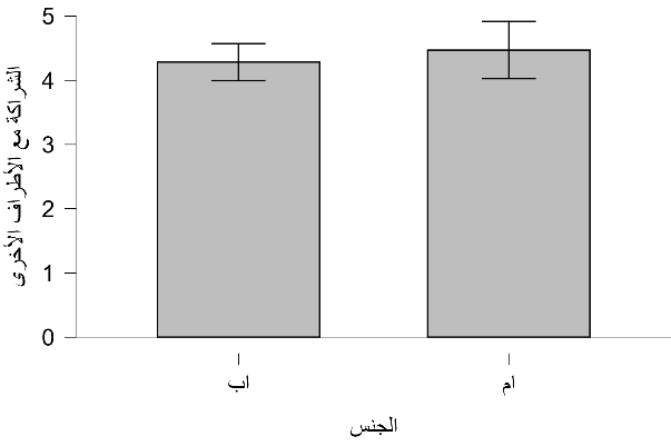 תמונה שמכילה טקסט, צילום מסך, תרשים, מלבן

תוכן בינה מלאכותית גנרטיבית עשוי להיות שגוי.
