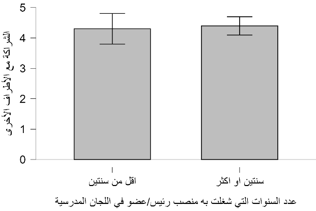תמונה שמכילה טקסט, כתב יד, צילום מסך, תרשים

תוכן בינה מלאכותית גנרטיבית עשוי להיות שגוי.