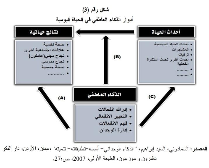 A diagram of a diagram

AI-generated content may be incorrect.