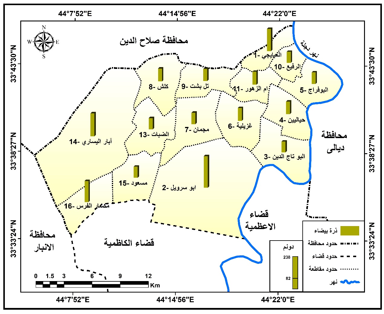 C:\Users\intel\Downloads\Telegram Desktop\ذرة بيضاء.jpg