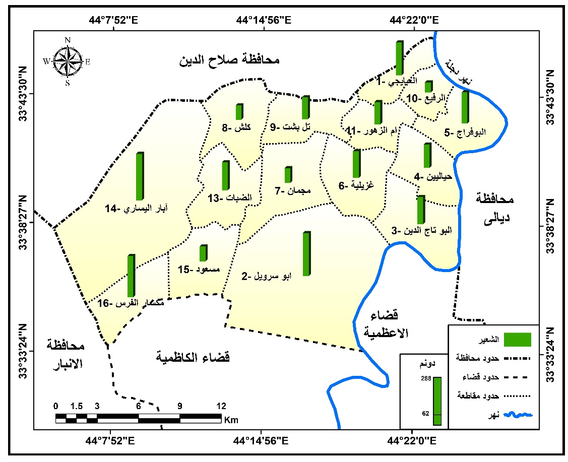 C:\Users\intel\Downloads\Telegram Desktop\الشعير.jpg