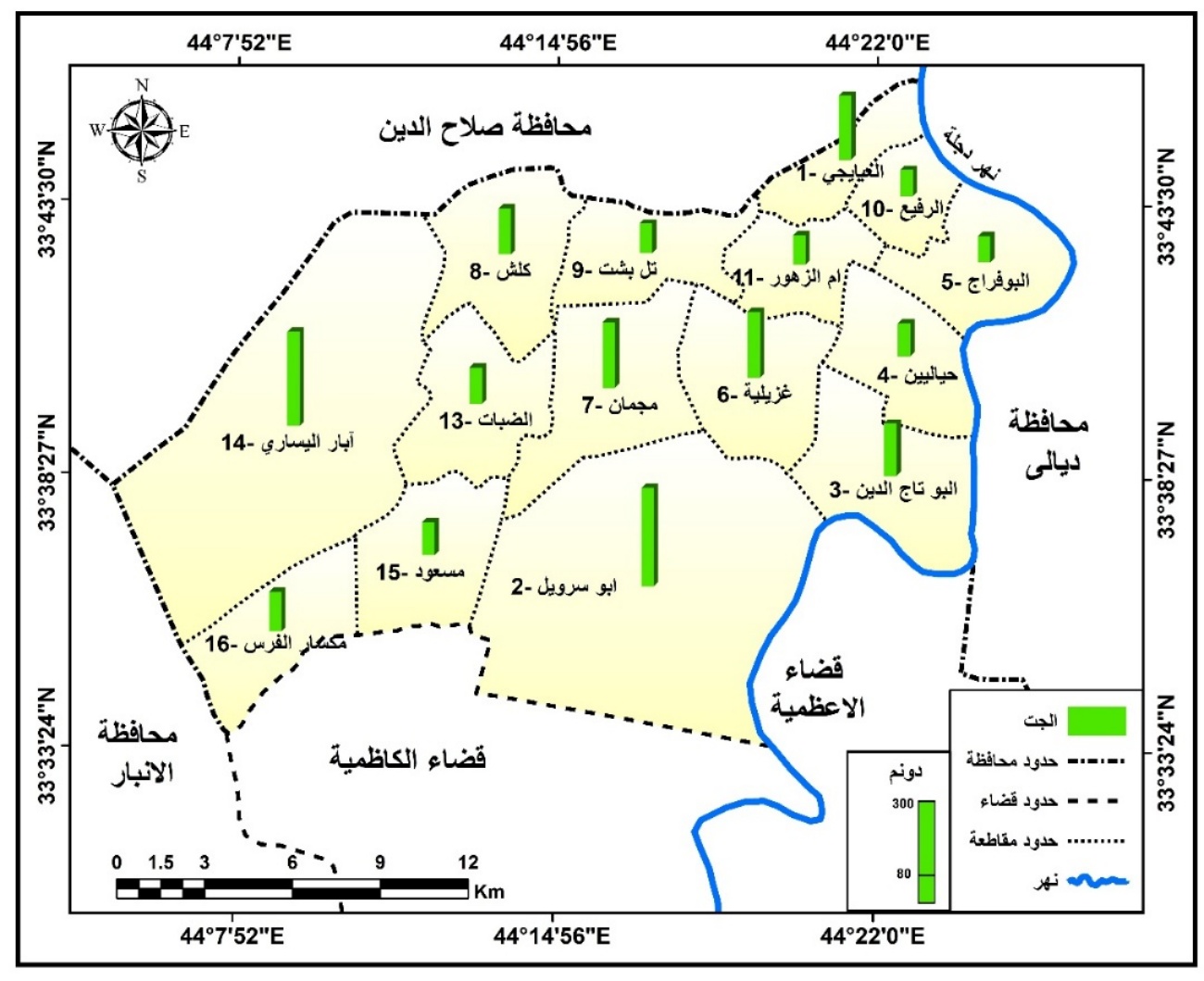 C:\Users\intel\Downloads\Telegram Desktop\الجت.jpg