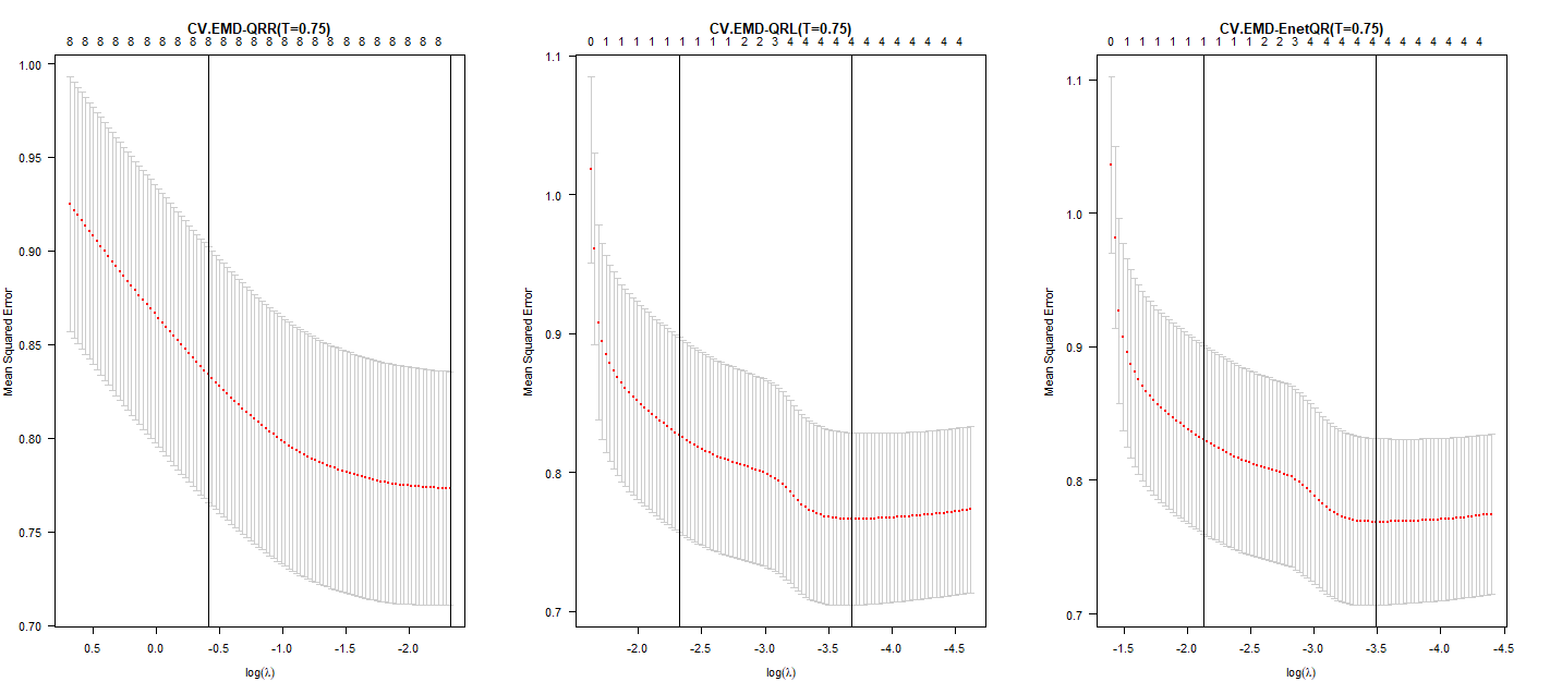 A graph of a graph

Description automatically generated with medium confidence