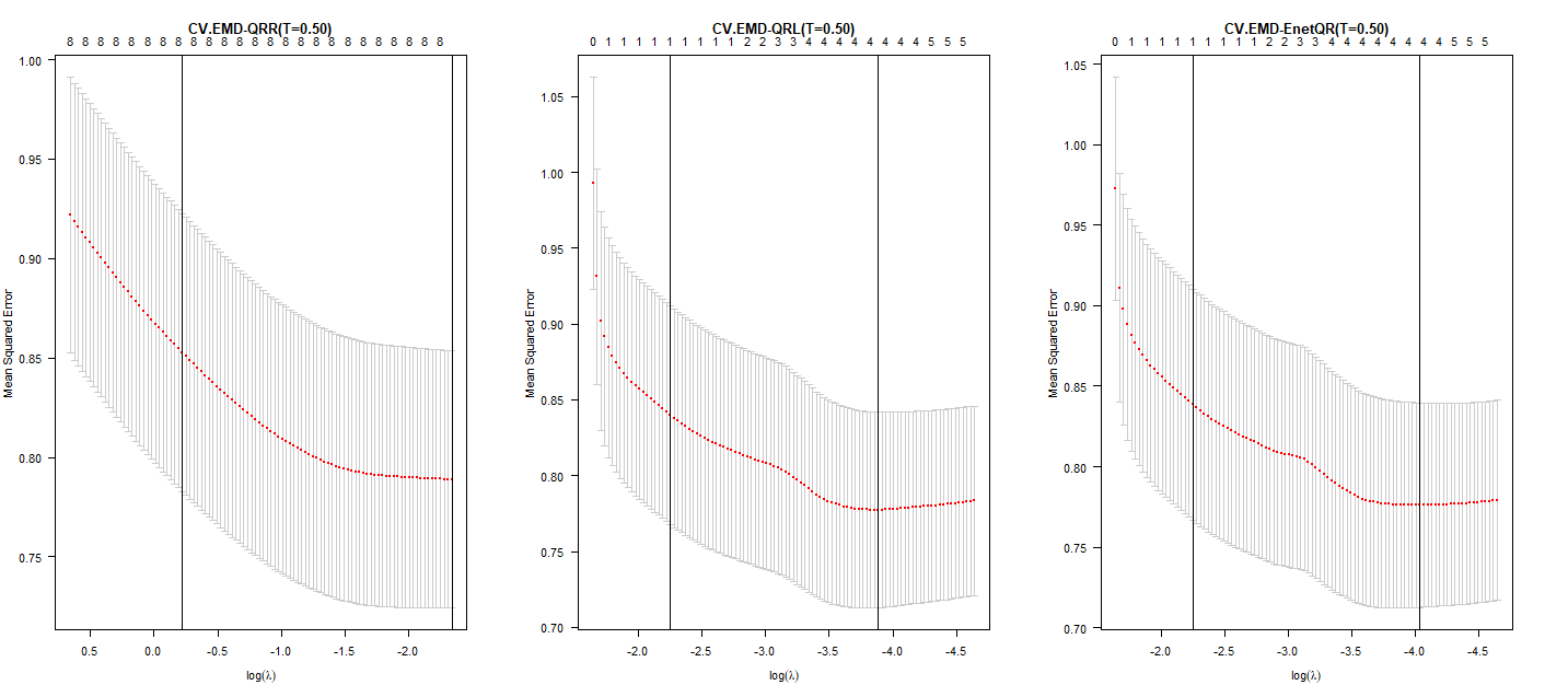 A graph of a graph

Description automatically generated with medium confidence