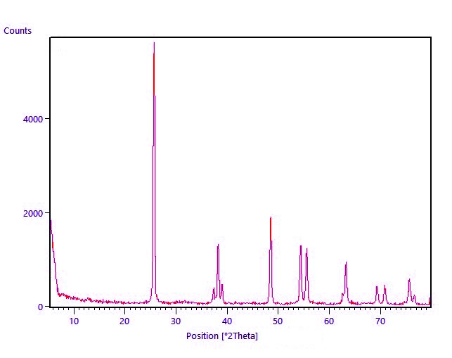 C:\Users\F507~1\AppData\Local\Temp\{75515601-C956-48EA-AADD-0E603EA3BD51}.tmp