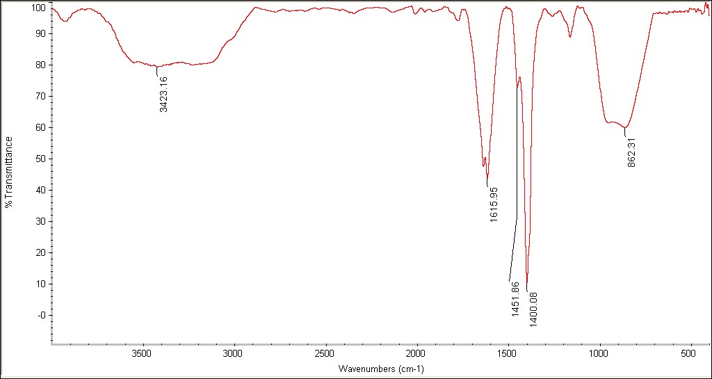 C:\Users\F507~1\AppData\Local\Temp\{D7ACB157-9E9D-4A2E-BCC4-3F6C4D3A5141}.tmp
