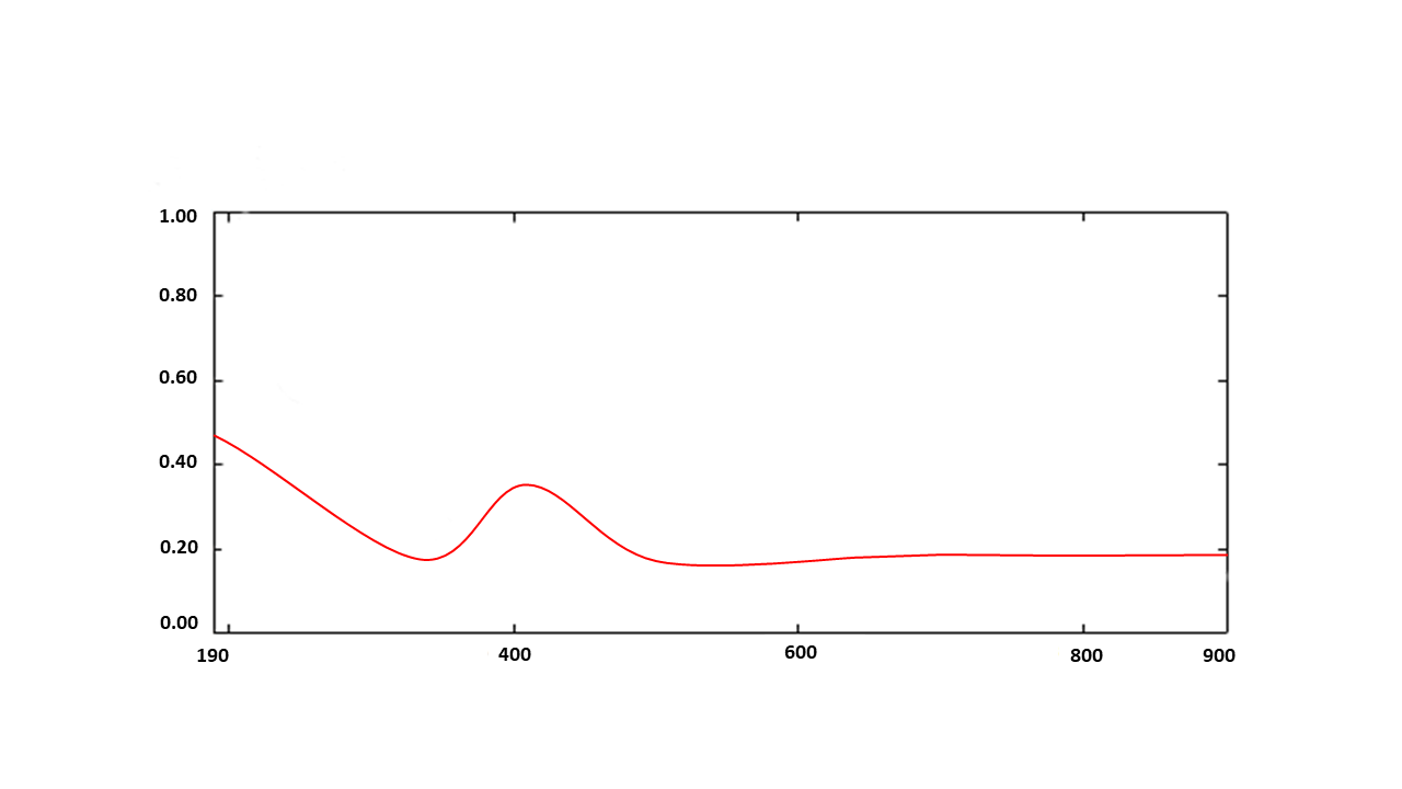 C:\Users\F507~1\AppData\Local\Temp\Rar$DIa0.924\uv .png